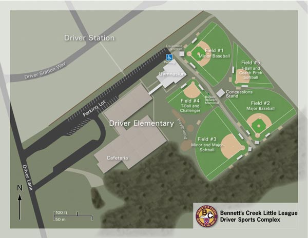 Driver Sport Complex Diagram